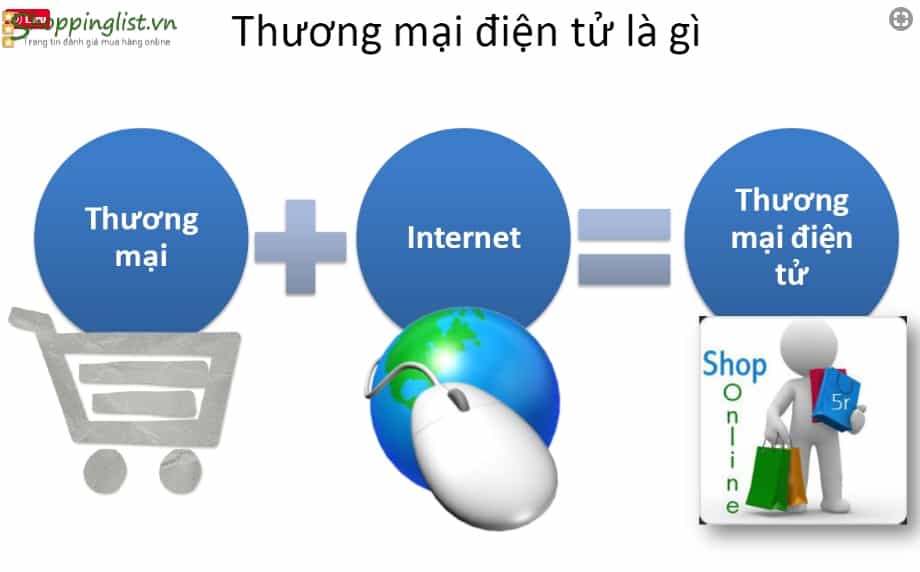Website-giam-gia-that-nhat-hien-nay-0